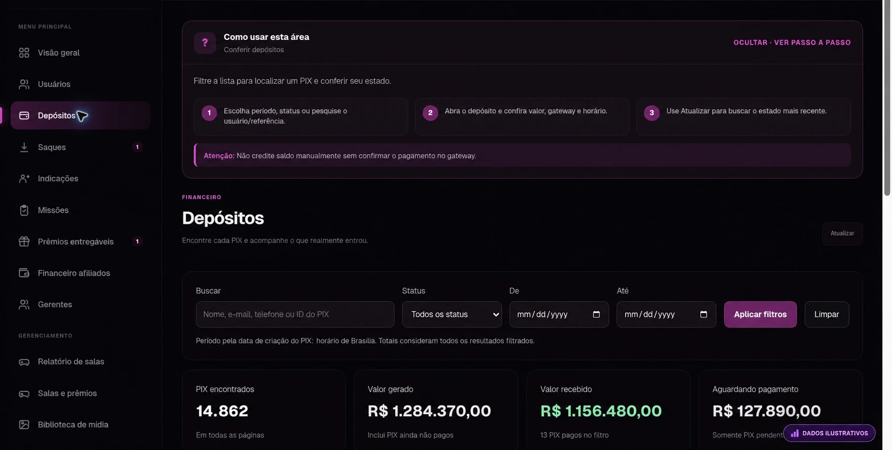 Acompanhamento de depósitos com selo Dados Ilustrativos